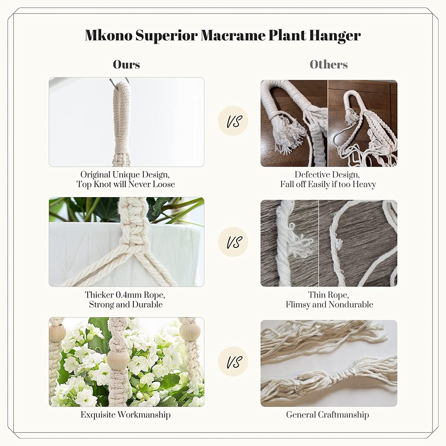 Set of 3 Macrame Plant Hangers with Pots - 35"/29"/23" Indoor Hanging Planter Baskets with Saucers and Hooks, Medium Size, Ivory (Plastic Pots Included)